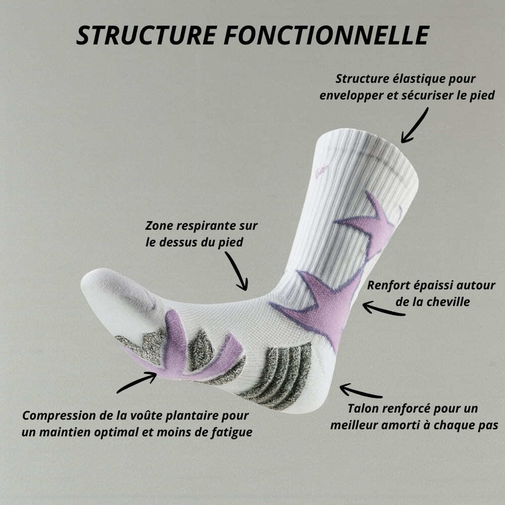 Chaussette basketball avec structure fonctionnelle et zones respirantes renforcées.